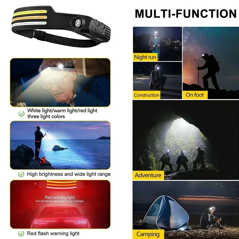 LED HEADTORCH - Rechargeable 5 Lighting Modes Waterproof Headlight