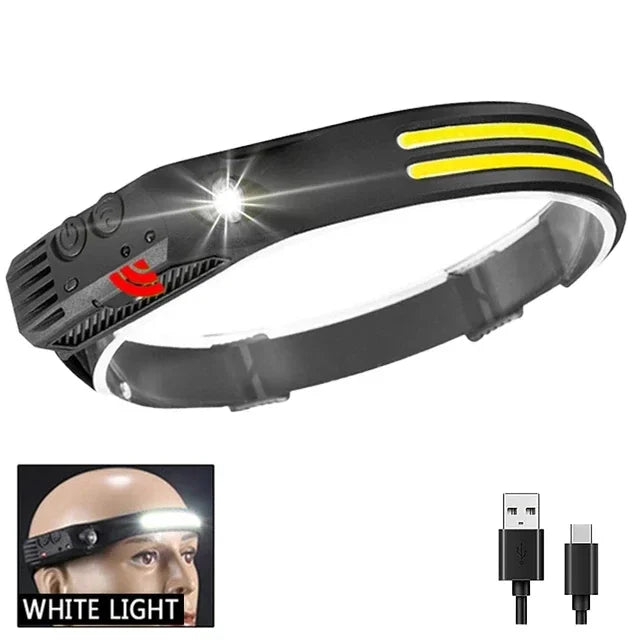 LED HEADTORCH - Rechargeable 5 Lighting Modes Waterproof Headlight
