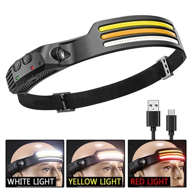 LED HEADTORCH - Rechargeable 5 Lighting Modes Waterproof Headlight