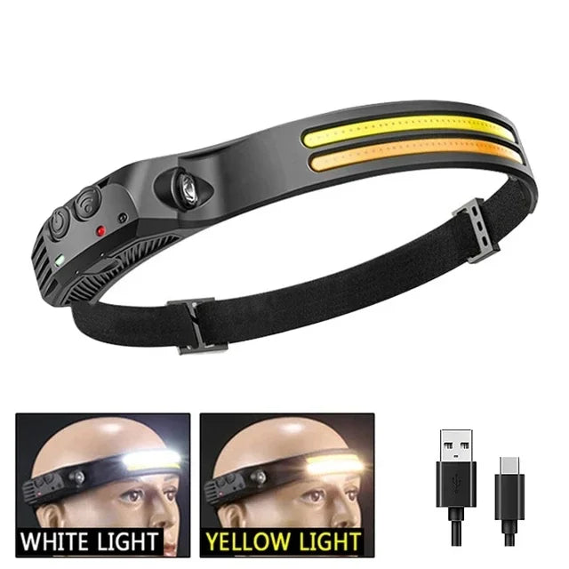 LED HEADTORCH - Rechargeable 5 Lighting Modes Waterproof Headlight