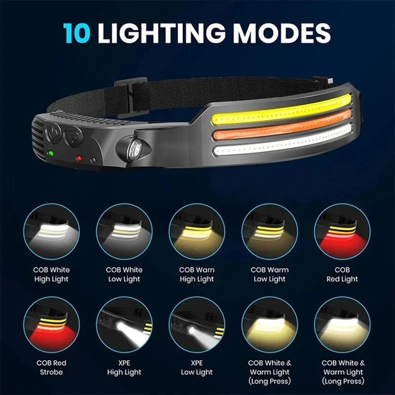 LED HEADTORCH - Rechargeable 5 Lighting Modes Waterproof Headlight
