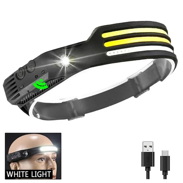 LED HEADTORCH - Rechargeable 5 Lighting Modes Waterproof Headlight