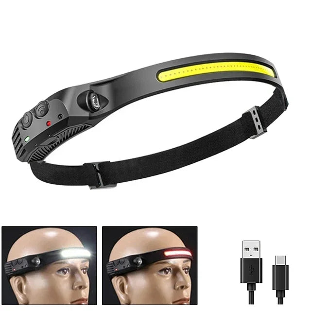 LED HEADTORCH - Rechargeable 5 Lighting Modes Waterproof Headlight